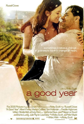 Хороший год / A Good Year - смотреть онлайн и скачать бесплатно