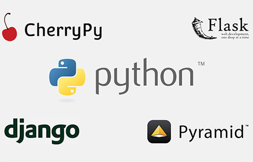 Топ популярных фреймворков для Python в 2020 году