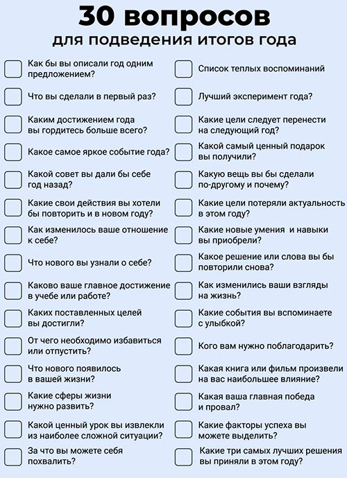 Подводим итоги уходящего года: 30 вопросов