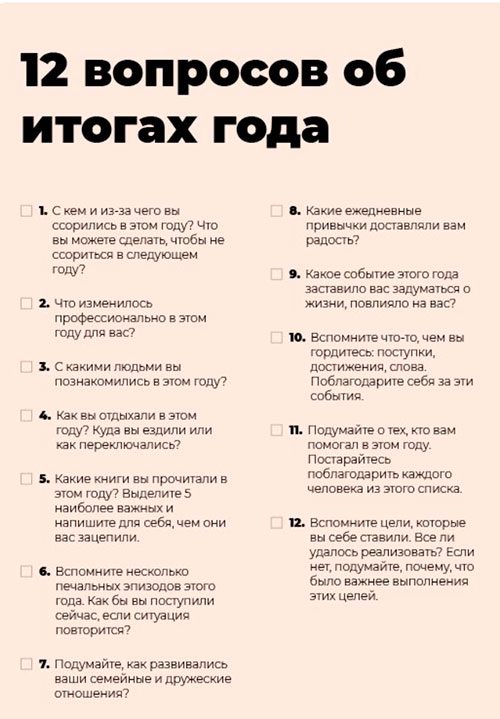 Подводим итоги уходящего года: 12 вопросов