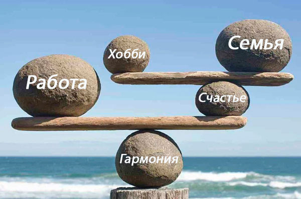 Как найти баланс между успехом, гармонией и счастьем