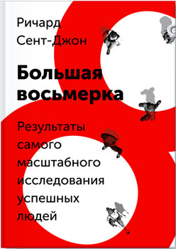 Результаты исследования успешных людей